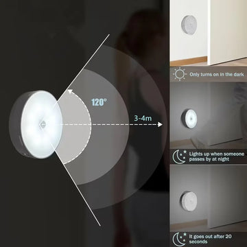 1pc Motion Sensor Night Light - Wireless LED Detector Lamp for Bedroom, Staircase, Closet, and Room Decor- Apsilon