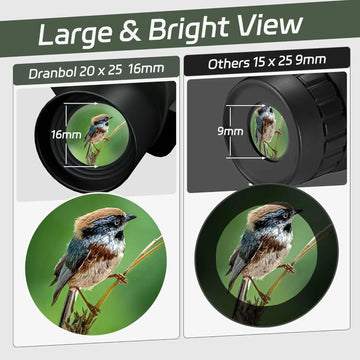 20X25 Binoculars Professional HD Pocket Waterproof Camping Observation Telescope Portable Optical Telescope Outdoor for Hunting Apsilon