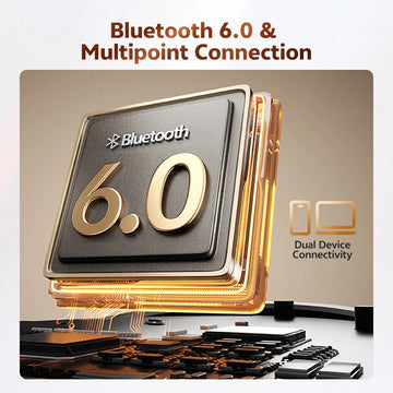 QCY Crossky C50 Open Ear Wireless Earbuds Bluetooth 6.0 Comfort Clip On Sports Earphone 4 Mic AI Clear Call Bass Boost Headphone Apsilon