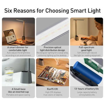 Baseus LED Desk Lamp Eye Protection Study Dimmable Office Light Foldable Table Lamp Smart Adaptive Brightness Bedside Read Lamp Apsilon