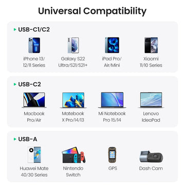 UGREEN 130W USB C Car Charger For Xiaomi iPhone 17 Samsung Galaxy S25 Laptops Tabet PD3.0 Fast Charging USB Type C Car Charger Apsilon