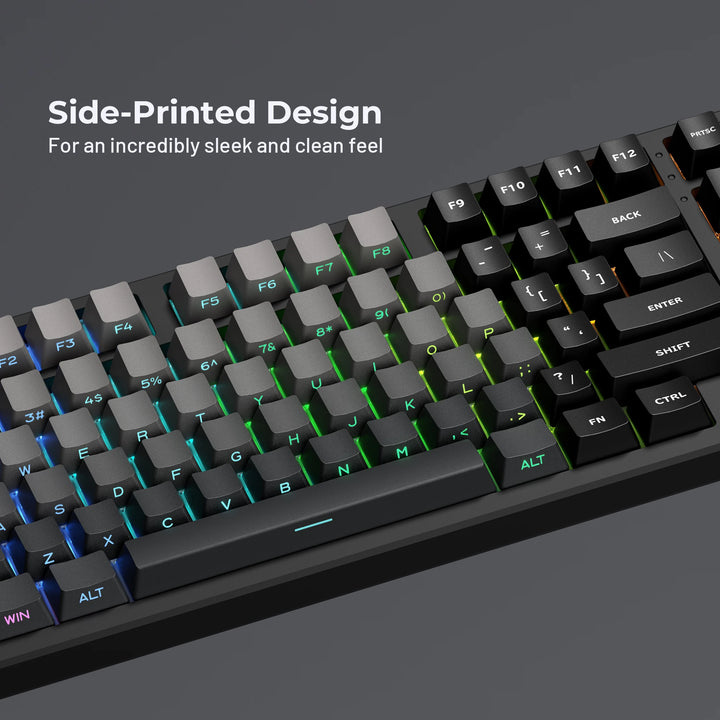 XVX Phantom Gradient Keycaps PBT Top/Side Print Key Caps Double Shot Shine Through Custom Minimalist OEM Russian/Korean Keycap Apsilon