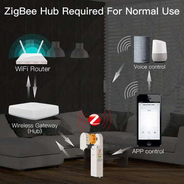 ZigBee Smart DIY Motorized Roller Blinds/Shades Drive Motor Hub Tuya Smart Life APP Alexa Google Home Voice Control Apsilon