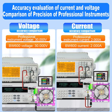 BW600 DC1-200V WiFi Tuya Electronic Load Indicator Battery Tester 18650 Pack Capacity Monitor Checker USB Charging Tools 50A Apsilon