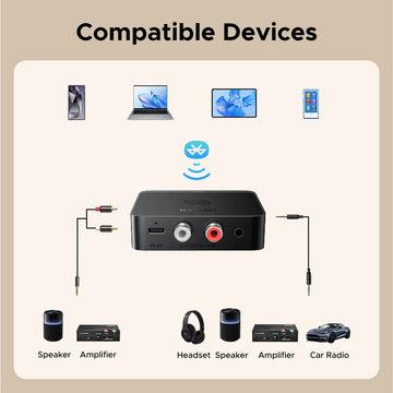 UGREEN Bluetooth 3.5mm RCA LDAC Apsilon