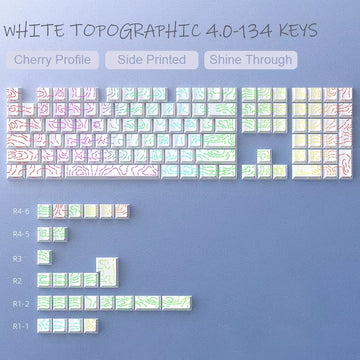 135 Keys Gradient Green Shine Through Keycaps Side Printed PBT Double Shot Keycaps OEM Profile for MX Switches Gaming Keyboards Apsilon