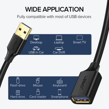UGREEN USB Extension Cable USB 3.0 Extender Cable Type A Male to A Female USB to Data Transfer for Smart TV PS4 Laptop Computer Apsilon