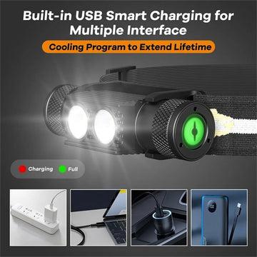 H25S Headlamp 18650 Headlight Dual SST40 LED 1200lm USB Rechargeable Outdoor Tactical Working Lamp Apsilon