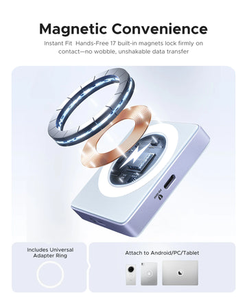 ORICO Magnetic M.2 2230/2242 NVMe SSD Enclosure for iPhone 4K ProRes Recording ith SD/TF 3.0 Card Reader PD100W Charging Port Apsilon