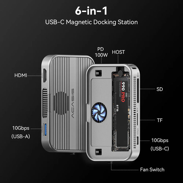 Acasis Magnetic M.2 NVMe SSD Enclosure 10Gbps USB C Docking Station with Cooling Fan HDMI 4K60HZ SD/TF PD 100W for iPhone 17 16 Apsilon