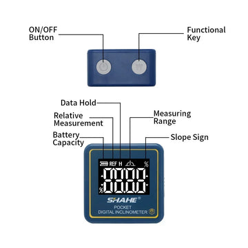 SHAHE Digital Electronic Level and Angle Gauge(Magnetic Base & LCD Display) for Woodworking and Accurate Table/Miter Saw Apsilon