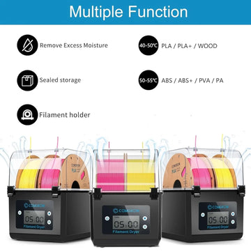 Comgrow 2 Rolls Filament Dehydrator Spool Holder Filaments Dry Box for 1.75mm, 2.85mm ABS PLA PETG TPU FDM Material 3D Printer Apsilon