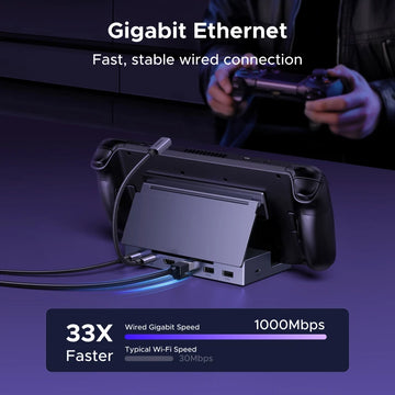 UGREEN USB C HUB Steam Deck Docking Station 6-in-1 Type-C to 4K120Hz HDMI 5Gbps USB-A/C PD100W 1000Mbps RJ45 for ROG Ally Legion Apsilon