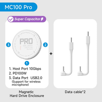 Hagibis Magnetic M.2 2230 NVMe SSD Enclosure SSD Case USB C 3.2 Gen2 to NVMe PCI-E for iPhone 16 Pro Max ProRes Magsafe MacBook Apsilon
