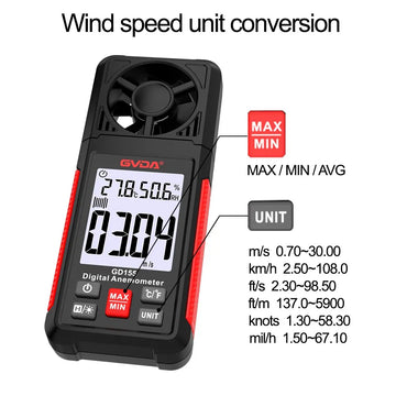 GVDA Digital Anemometer Handheld Wind Speed Meter GD155 for Measuring Wind Speed Temperature and Wind Chill with Backlight LCD Apsilon