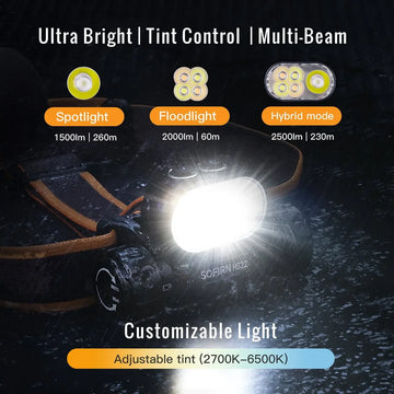 SOFIRN Headlamp HS22 SFT25R LED 2500lm 18650 4000mAh Flashlight 2700-6000K Stepless Color Temperature Adjustment  Dual Switch Apsilon