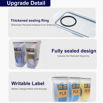 3 Pack Filament Container for 3D Printing Sealing and Protection Airtight Filament Dry Box for 1KG Spools with Desiccant Labels Apsilon