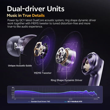 QCY MeloBuds N70 Adaptive ANC Wireless Earbuds Bluetooth 6.0 LDAC Hi-Res Audio 6 Mics Wireless Charging Earphones 50Hrs IPX5 Apsilon