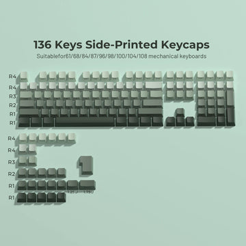 XVX Phantom Gradient Keycaps PBT Top/Side Print Key Caps Double Shot Shine Through Custom Minimalist OEM Russian/Korean Keycap Apsilon
