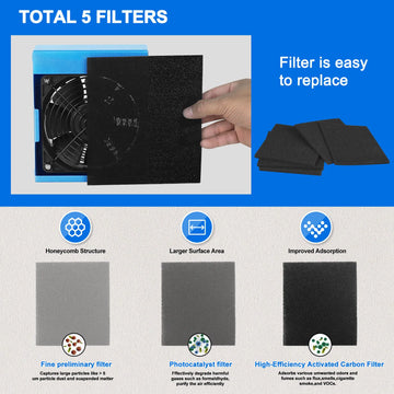 NEWACALOX 30W Solder Fume Extractor Smoke Absorber Remover Smoke Prevention Absorber DIY Working Fan for Soldering Station Apsilon