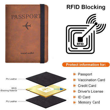 Passport Holder for Travel Essentials  Passport Wallet Cover Case for Travel  Accessories,Passport Book Holders for Women/Men Apsilon