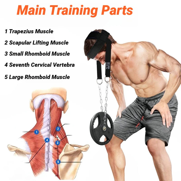 Head Neck Iron ChainTraining Harness Exercise Cervical Spine Strap Adjustable Power Gym Fitness Weight Bearing Cap Socket Device Apsilon