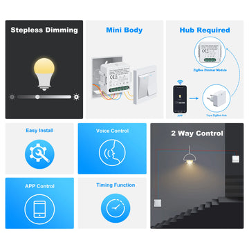 GIRIER Tuya Smart Dimmer Switch Module ZigBee Breaker Relay for Dimmable Bulb Supports 2-way Control Works with Alexa Hey Google Apsilon