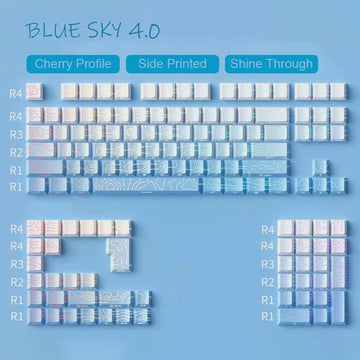 135 Keys Gradient Green Shine Through Keycaps Side Printed PBT Double Shot Keycaps OEM Profile for MX Switches Gaming Keyboards Apsilon