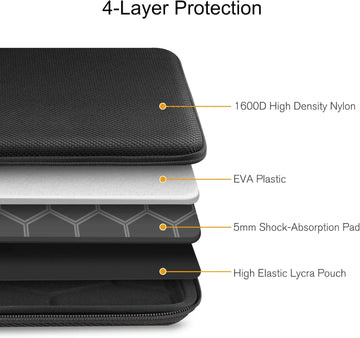 Hard EVA Laptop Sleeve Case 13 14 15.6 16 inch For MacBook Air/Pro Shockproof Computer Bag  With Lenovo, HP, ASUS, Dell Carrying Apsilon