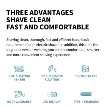 New MIJIA S500 Electric Shaver Dry Wet Shaving Triple Blade Trimmer Beard Floating Head Men's Shaver Electric Razors Machine Apsilon