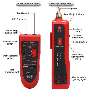 Kebidumei Ethernet LAN Network Cable Tester RJ45 RJ11 LAN Line Tester Finder Telephone Wire Tracker Receiver Network Tool Repair Apsilon