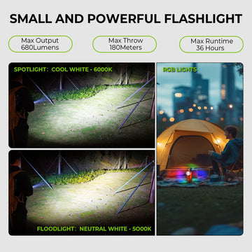 Wurkkos HD03 680LM Mini Clip Light USB Rechargeable Pocket Flashlight Spotlight/Floodlight Portable RGB Torch with Magnet Apsilon