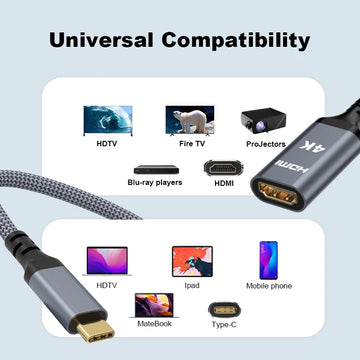 USB C to HDMI-Compatible Cable 8K 4K Type C to HDMI 2.1 Thunderbolt 3 4 to 8K60Hz 4K120Hz for iphone 15 MacBook Galaxy Pixelbook Apsilon