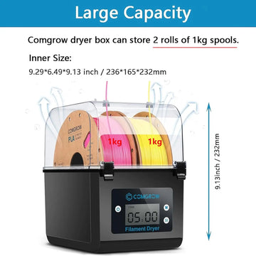 Comgrow 2 Rolls Filament Dehydrator Spool Holder Filaments Dry Box for 1.75mm, 2.85mm ABS PLA PETG TPU FDM Material 3D Printer Apsilon