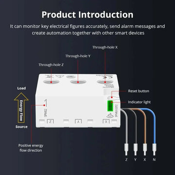 Zemismart Zigbee Smart Energy Meter 3 Phase 4 Wire Power Monitor Sensor 208V 415V Work with Tuya Smart Life App Supports Homey Apsilon