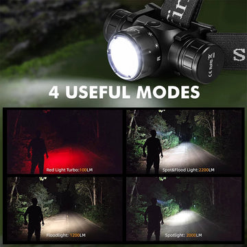 Sofirn HS21 2000lm EDC Headlamp 18650 USB C Rechargeable Flashlight SFT40 Powerful Headlight With Infrared Switch Apsilon