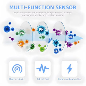 Tuya WIFI/Zigbee Smart Air Quality Monitor Box VOC HCHO PM2.5 Gas Detector Temperature Humidity Meter 6 IN 1 Air Housekeeper Apsilon