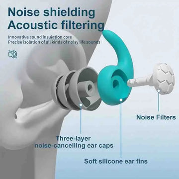 1 Pair of Soft Silicone Earplugs with Noise Cancellation, Waterproof, Comfortable To Wear, Suitable for Sleeping and Swimming Apsilon