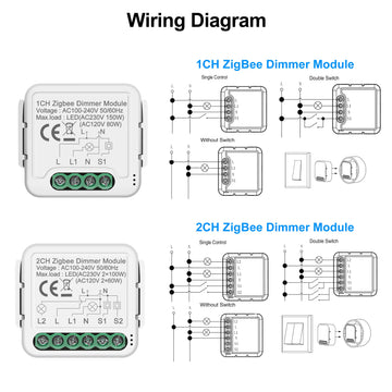 GIRIER Tuya Smart Dimmer Switch Module ZigBee Breaker Relay for Dimmable Bulb Supports 2-way Control Works with Alexa Hey Google Apsilon
