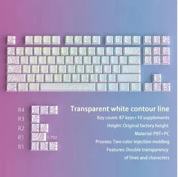 Red Contour Side Printed Shine Through Keycaps Cherry Profile Double Shot PBT Keycap for Gateron MX Switches Mechanical Keyboard Apsilon