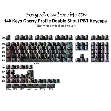 135 Keys Gradient Green Shine Through Keycaps Side Printed PBT Double Shot Keycaps OEM Profile for MX Switches Gaming Keyboards Apsilon