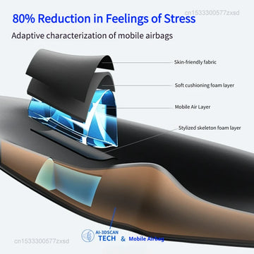 Mijia Dreamlight 4S Eye Mask Sleep 3D Stereoscopic Sleep Aid for Men Women Adult for Sleeping Block Out Light Travel Blindfold Apsilon