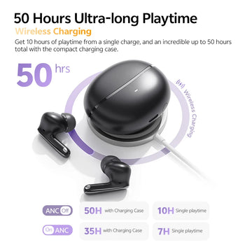 QCY MeloBuds N70 Adaptive ANC Wireless Earbuds Bluetooth 6.0 LDAC Hi-Res Audio 6 Mics Wireless Charging Earphones 50Hrs IPX5 Apsilon
