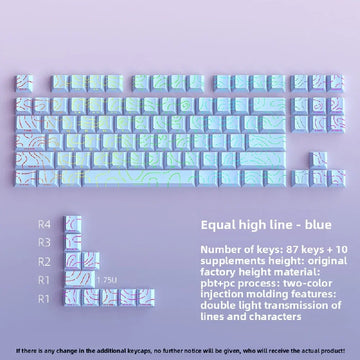 Red Contour Side Printed Shine Through Keycaps Cherry Profile Double Shot PBT Keycap for Gateron MX Switches Mechanical Keyboard Apsilon