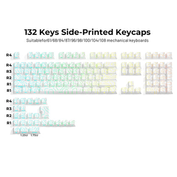 XVX Russian 135 Keys Side Print Shine Through Keycaps for Mechanical Keyboard PBT Gray Keycap RU Layout with Backlight Apsilon