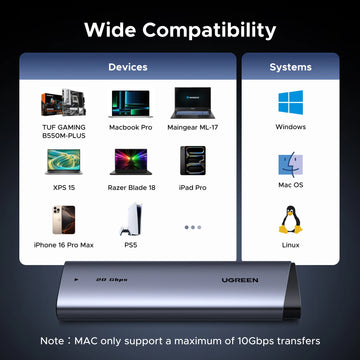 UGREEN 20Gbs M2 SSD Enclosure NVME SATA Dual Protocol M.2 to USB C SSD Adapter support 8TB for NVME PCIE NGFF SATA Disk Apsilon