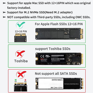 For Macbook SSD Enclosure NVMe M2 SSD Case For Apple Macbook Air Pro Retina 2013 2014 2015 2016 2017 USB 3.2 to MAC M.2 Box Apsilon