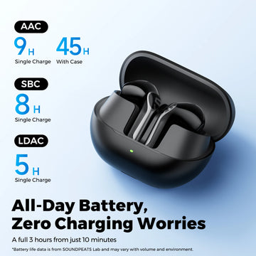 SOUNDPEATS Air6 HS Wireless Earbuds, Bluetooth 6.0 Headphones with 13mm Triple-Magnet Driver, LDAC Hi-Res Audio,Immersive Sound Apsilon