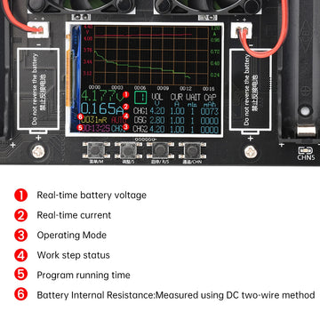 8-Channel 18650 Lithium Battery Auto Charge/Discharge Tester Capacity Internal Resistance Tester 2.4-in Screen DC 5V EU/US Plug Apsilon