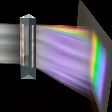 Optical Refraction Right Angle Triangular Prism Triangular Strip Photography Props Optical Physics Teaching Experimental GIFT Apsilon